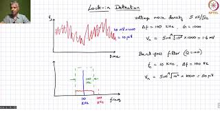 Lock in detection [upl. by Trefor]