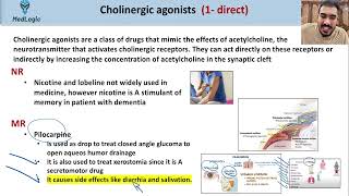 L18 CLINICAL APPLICATION OF AUTONOMIC AGONISTS AND ANTAGONISTS  PART4 [upl. by Torres966]