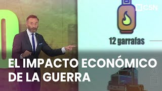 El IMPACTO ECONÓMICO de la GUERRA entre RUSIA y UCRANIA [upl. by Sualkcin]