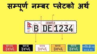 किन प्रयोगमा ल्याइयो इम्बोस्ड नम्बर प्लेट  Embossed number plate in Nepal [upl. by Erdnoed]