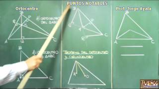 ORTOCENTRO CONCEPTO Y PROPIEDADES DE PUNTOS NOTABLES EN UN TRIANGULO [upl. by Akila360]