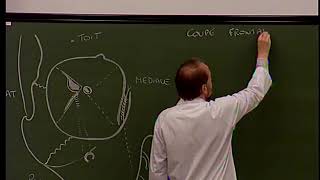 TC 4  Anatomie de lappareil de la vision Clinical anatomy of the orbit and eyeball [upl. by Anrahs495]