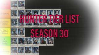 Identity V Hunter Tier List BEST AND WORST TOP Hunter SEASON 30 [upl. by Alad417]