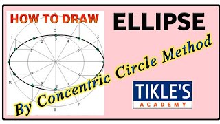 HOW TO DRAW ELLIPSE BY CONCENTRIC CIRCLE METHOD IN ENGINEERING DRAWING AND GRAPHIC BY PROFTIKLE SIR [upl. by Epillihp399]