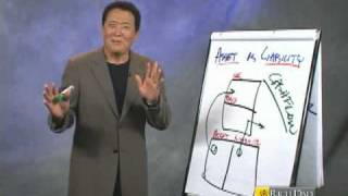 Robert Kiyosaki  Assets vs Liabilities [upl. by Yarg]