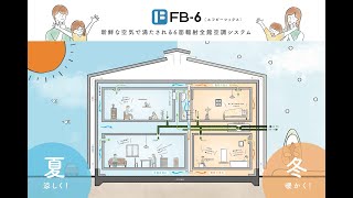 【FB6工法の冷暖房と換気の仕組み編】｜ hokushinhouse｜ 約3分 [upl. by Idnak]