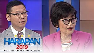 ANALYSIS Harapan 2019 the ABSCBN Senatorial Town Hall Debate [upl. by Manson]