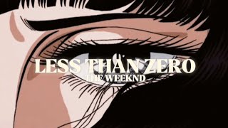 The Weekend  Less Than Zero slowed [upl. by Easlehc]