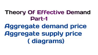 Theory Of Effective Demand part 1  SYBCOM [upl. by Torrence]