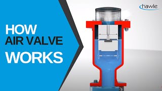 DYNAMIC AIR RELEASE VALVE How air valve works  Hawle [upl. by Cuttler]