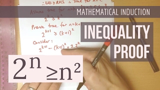 Induction Inequality Proof Example 5 2n ≥ n² [upl. by Amling17]