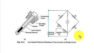 See How With Fluke Visual IR Thermometers Detect Issues Instantly [upl. by Boony]