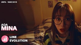 AOA 에이오에이  Mina 민아 Line Evolution • MAY2018 [upl. by Tootsie]