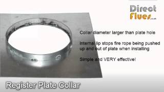 Installing flue pipe  stove pipe through register plate [upl. by Asirehc225]