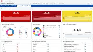 Introducing Qualys Runtime Software Composition Analysis SCA [upl. by Loriner]