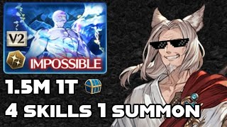 GBF The World HL Raid Fire Blue chest 15M 4 skills 1 summon Alanaan FLB Refresh warning [upl. by Derdlim827]