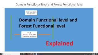 Domain functional level and forest functional level explained  active directory 70742 [upl. by Revolc18]