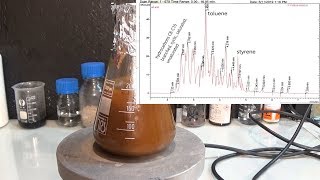 deacidifying pyrolysis oil  extraction of naphthenic acid from synthetic oil [upl. by Sabas]