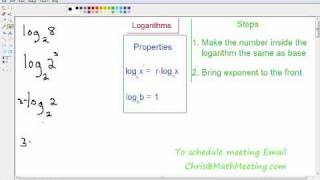 Logarithms  Basic Examples [upl. by Koorb]