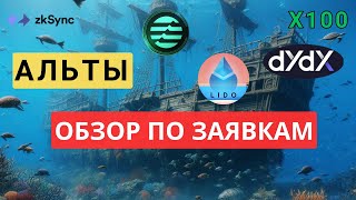 ZK Aptos dYdX HFT  Разбор альтов по вашим заявкам [upl. by Ecargyram]