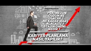 Lojistik Dersleri  Kariyer Planlama Lojistik Bölümü ve Meslek hakkında bilgiler [upl. by Vevine11]