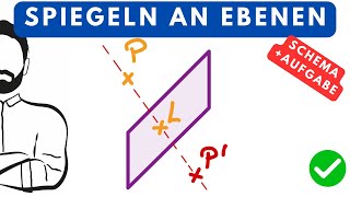 Spiegeln an einer Ebene ohne Matrix Punkt und Gerade orthogonal spiegeln Lineare Algebra Vektoren [upl. by Lenroc794]