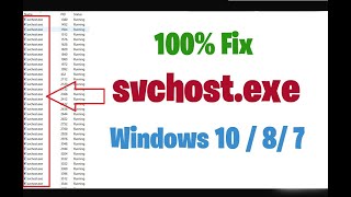 How to Fix svchostexe High CPU Usage in Windows 10 [upl. by April931]