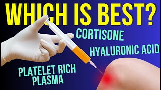 Which Injection Is Best for Arthritis Pain Cortisone Hyaluronic Acid or PRP [upl. by Welford]