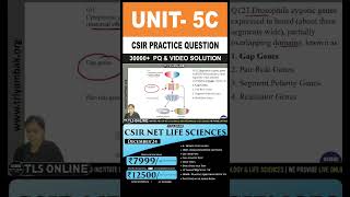 CSIR Practice Question  Unit 5 Developmental  Topic C Morphogenesis and organogenesis in animals [upl. by Ib]