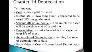 Business Analysis Personal Income Tax and Depreciation computations [upl. by Ennaitsirhc]