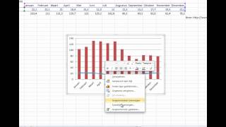 Klimaatgrafiek maken in Excel 2010 [upl. by Rabka]