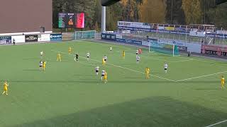 Hønefoss BK  BodøGlimt 00 Sluttspill Topp 4 [upl. by Esdnyl]