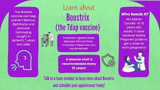 Learn about the Boostrix Tdap Vaccine [upl. by Nogam]