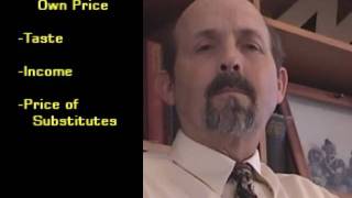 Introduction to Economics Supply and Demand [upl. by Hebrew193]