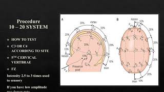 Median Somatosensory evoked potentials Part 1 [upl. by Joyann]