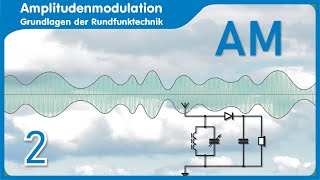 Rundfunktechnik Teil 2  Amplitudenmodulation Prinzip Modulatoren Demodulation [upl. by Neville]