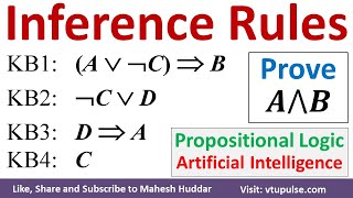 2 Given Knowledge Base Prove Statement using Inference Rules Artificial Intelligence Mahesh Huddar [upl. by Nahpos]