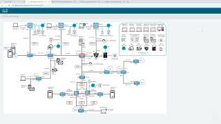 Exploring the Cisco CCIE Practice Labs Part 2 [upl. by Vivle474]