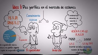 Como invertir en la bolsa de valores El inversor inteligenteBenjamín GrahamResumen animado [upl. by Akiemat]