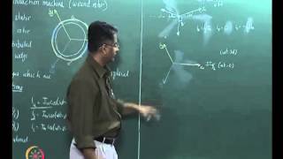 Mod01 Lec17 Dynamic Equations of Induction Machines [upl. by Roldan891]