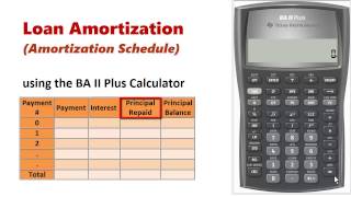 Amortization Schedule using BA II Plus [upl. by Cannell782]