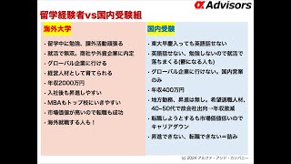 【大学受験失敗。。浪人生の逆転戦略！】学歴よりも大事なものは◯◯！東大早慶上智一橋MARCH落ちでも三菱商事、ゴールドマン、マッキンゼーで年収2000万円目指せる！ [upl. by Nymassej842]