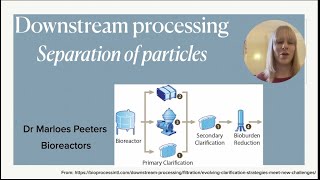 Downstream processing separation of particles via filtration centrifugation and flocculation [upl. by Goddard932]