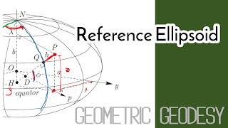 Geometric Geodesy  Reference Ellipsoid Ellipsoid of revolution [upl. by Reinhart]