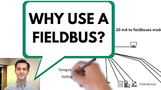 Fieldbus vs 420mA Their Main Differences Explained 🏭 [upl. by Jaime]