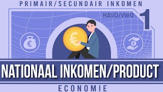 Nationaal inkomenproduct primairsecundair inkomen [upl. by Rolyab]