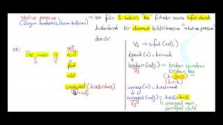 PASSIVE stative passive nedir 10 [upl. by Dixil]