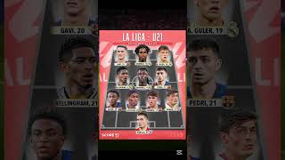 La loga u21 xl 🔥🔥😯😯footballPlease subscribe🙏❤ [upl. by Faunie]