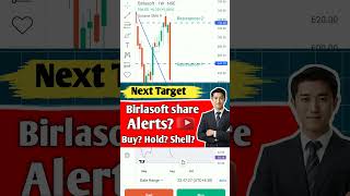 Birlasoft share latest news Birlasoft share Next Target Full analysis  short shorts [upl. by Goulder]