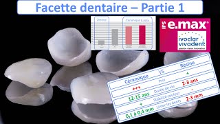 Facette dentaire  Types de Céramique et Marques  Guide complet  partie 1 [upl. by Zaob]